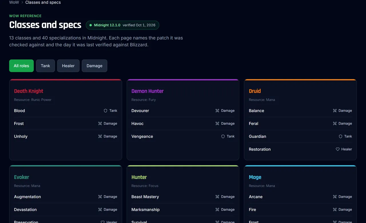 The WoW Classes and specs page: class cards from Death Knight to Mage, each spec tagged Tank, Healer or Damage, with the patch it was verified against