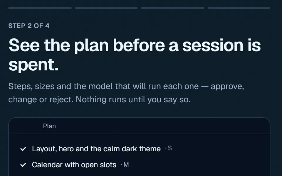 Step 2 of 4, See the plan before a session is spent: a checklist of layout, calendar and checkout steps, each with a size