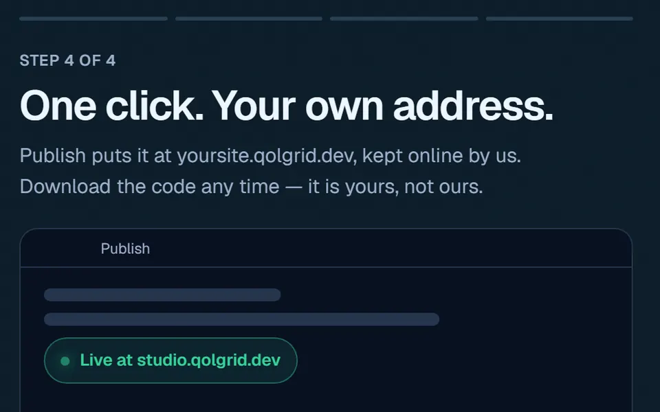 Step 4 of 4, One click. Your own address: a publish panel showing the site live at its own qolgrid.dev address