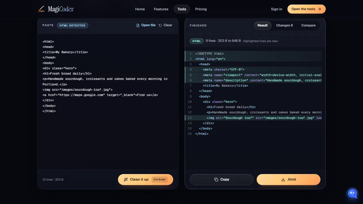 MagiCodex Code Cleanup on a messy HTML page: the cleaned result with nine fixes, the new lines highlighted, and Copy and download buttons