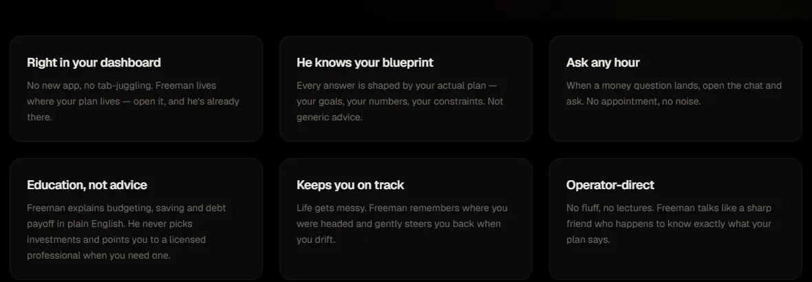 Six coach promises: right in your dashboard, he knows your blueprint, ask any hour, education not advice, keeps you on track, operator-direct