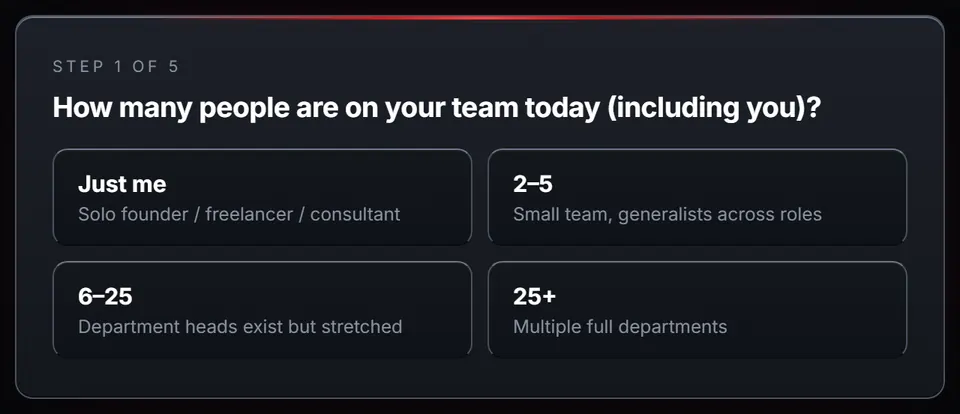 The crew builder, step 1 of 5: how many people are on your team today, from just me to 25 and up
