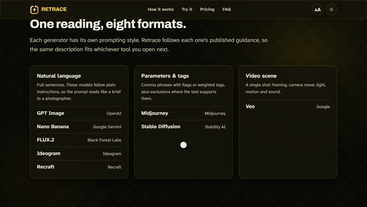 Retrace sample prompts written for GPT Image, Nano Banana and FLUX.2 from the same kind of reading