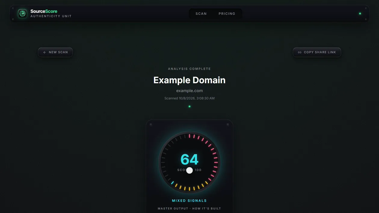 A SourceScore scan result for example.com with its readouts and the checks behind each score