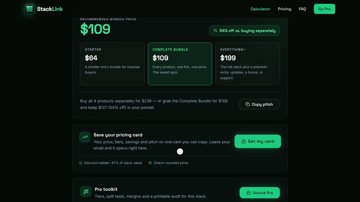A StackLink result: a recommended bundle price of $109 for four example products worth $236, with Starter, Complete Bundle and Everything+ tiers